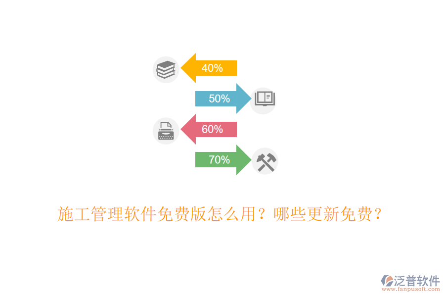 施工管理軟件免費(fèi)版怎么用？哪些更新免費(fèi)？