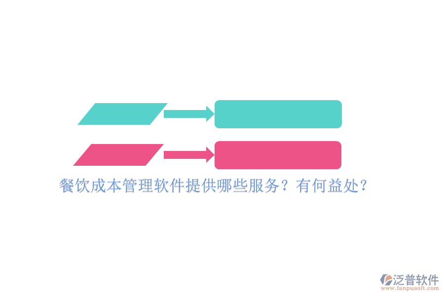 餐飲成本管理軟件提供哪些服務(wù)？有何益處？