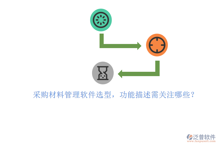 采購材料管理軟件選型，功能描述需關(guān)注哪些?