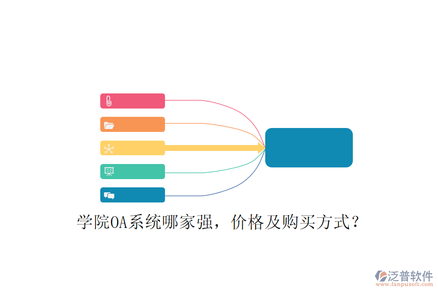  學院OA系統(tǒng)哪家強，價格及購買方式？