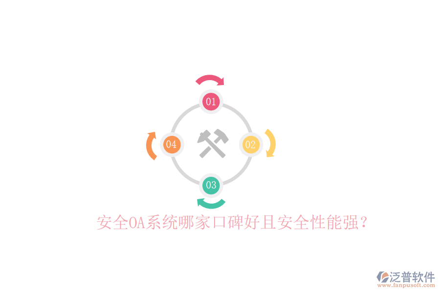  安全OA系統(tǒng)哪家口碑好且安全性能強？