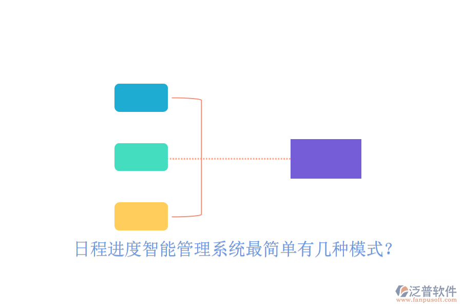  日程進(jìn)度智能管理系統(tǒng)最簡(jiǎn)單有幾種模式？