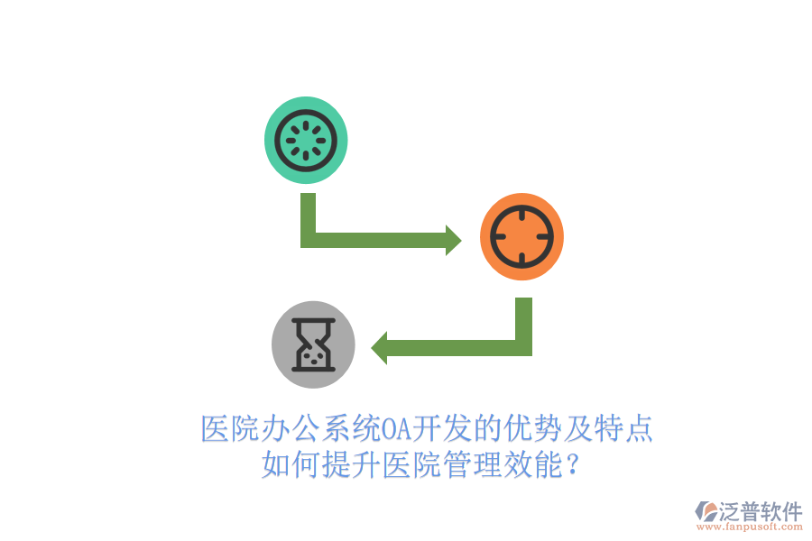  醫(yī)院辦公系統(tǒng)OA開發(fā)的優(yōu)勢(shì)及特點(diǎn)，如何提升醫(yī)院管理效能？