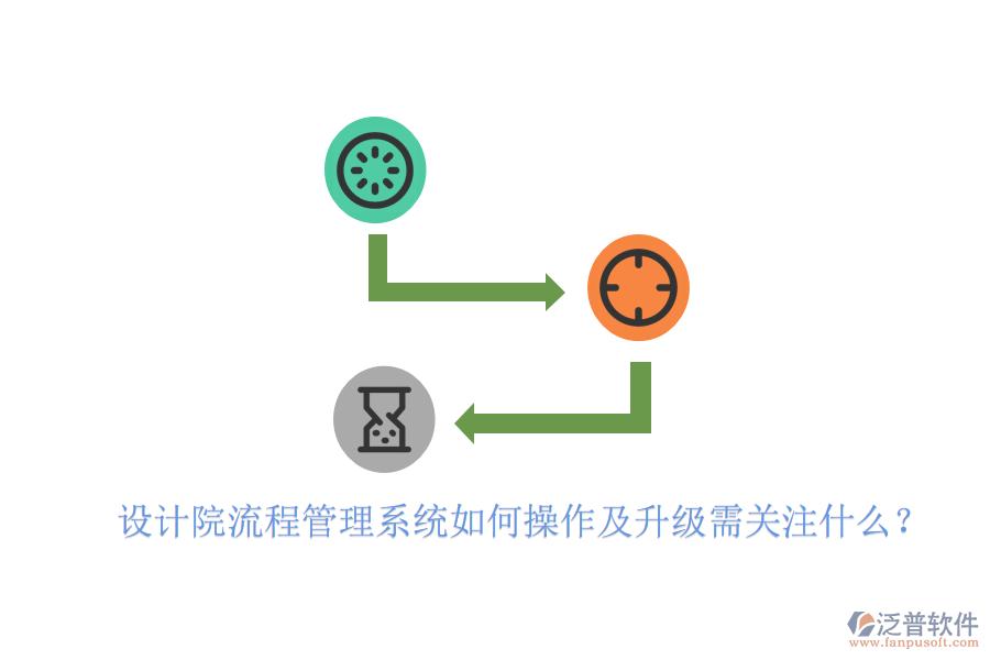  設(shè)計院流程管理系統(tǒng)如何操作及升級需關(guān)注什么？