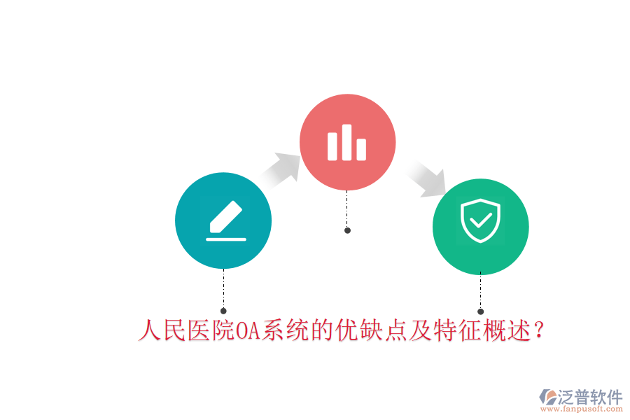  人民醫(yī)院OA系統(tǒng)的優(yōu)缺點(diǎn)及特征概述？
