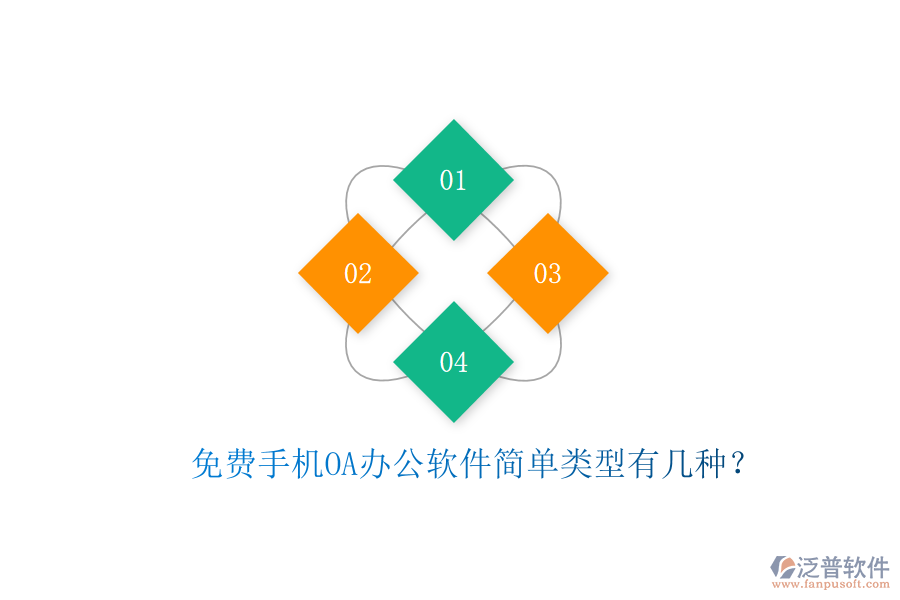  免費(fèi)手機(jī)OA辦公軟件簡(jiǎn)單類型有幾種？