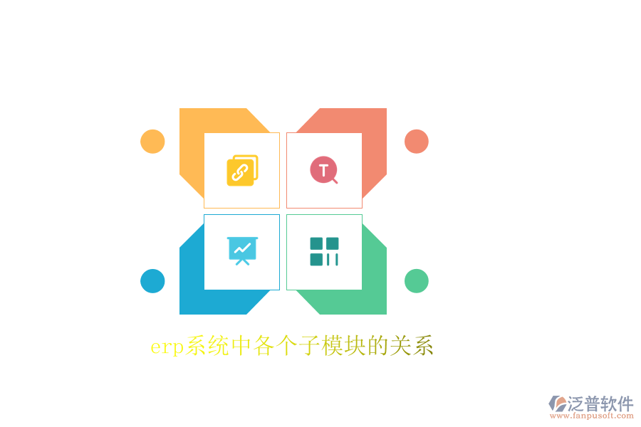 erp系統(tǒng)中各個子模塊的關(guān)系