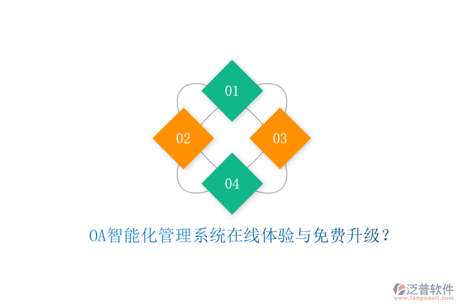  OA智能化管理系統(tǒng)在線體驗(yàn)與免費(fèi)升級(jí)？