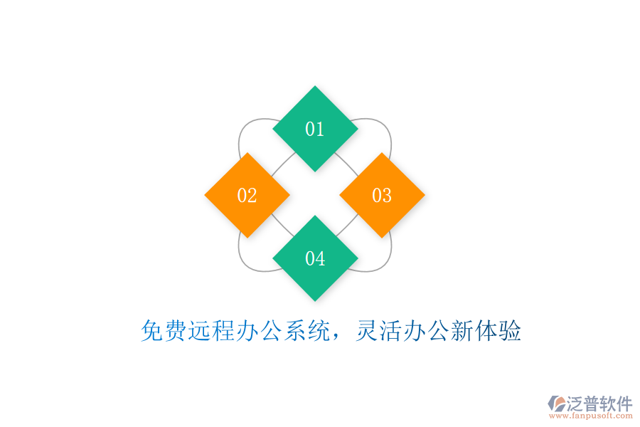  免費(fèi)遠(yuǎn)程辦公系統(tǒng)，靈活辦公新體驗(yàn)