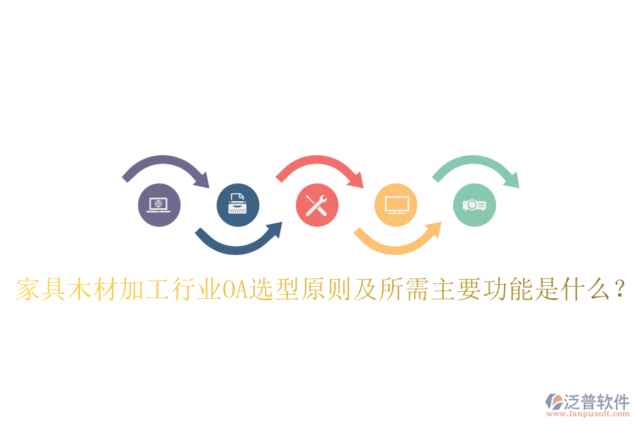  家具木材加工行業(yè)OA選型原則及所需主要功能是什么？