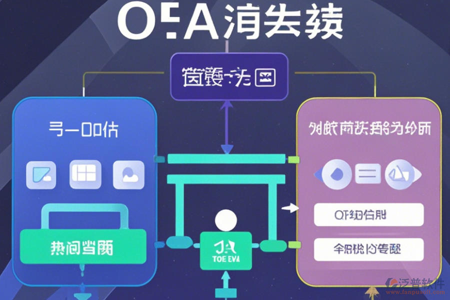 OA系統(tǒng)通知功能使用教程與升級(jí)步驟概覽？