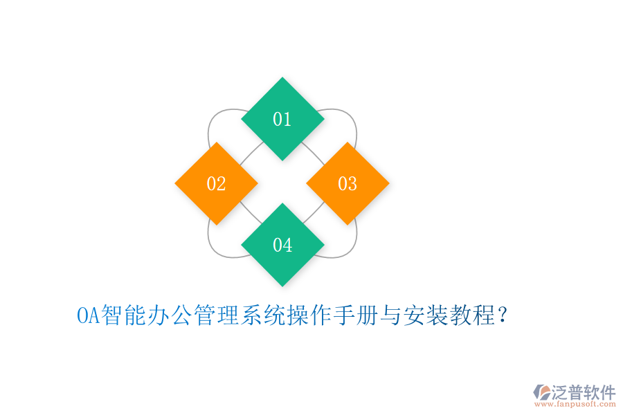 OA智能辦公管理系統(tǒng)操作手冊(cè)與安裝教程？