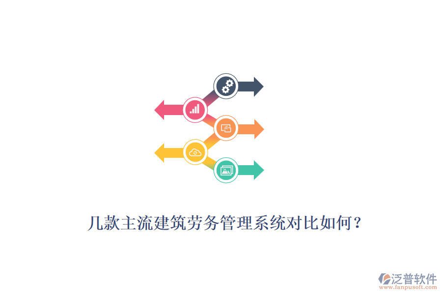 幾款主流建筑勞務(wù)管理系統(tǒng)對比如何？