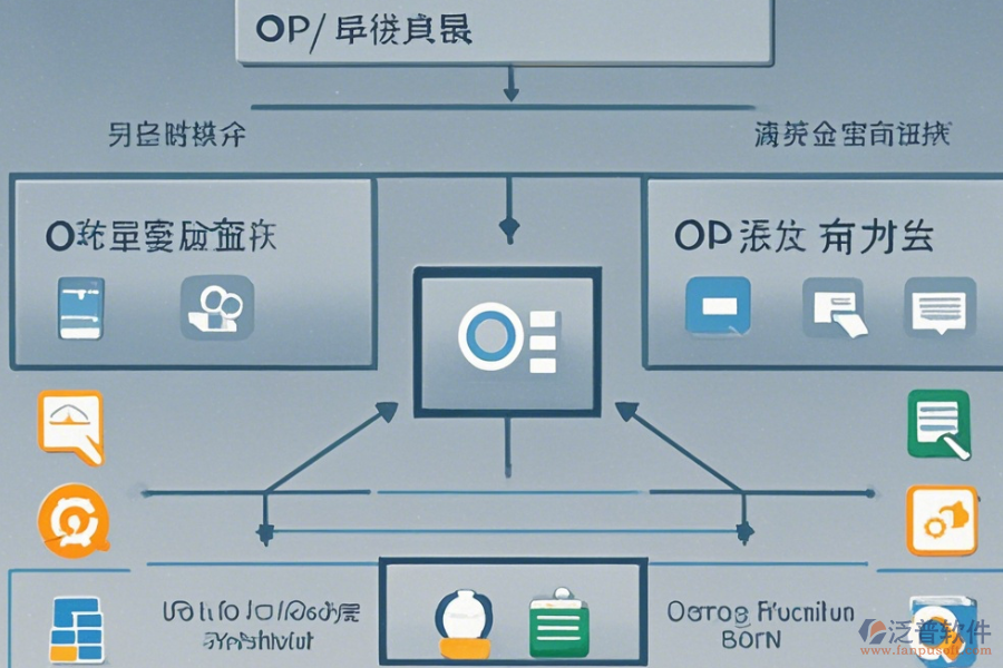 手機(jī)上的辦公軟件怎么上手，附帶使用教程嗎？