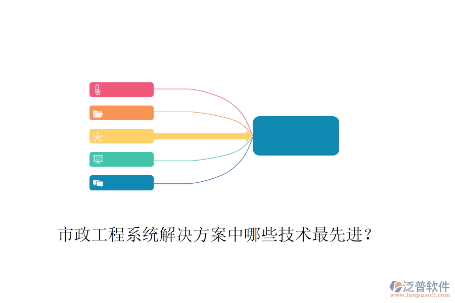 市政工程系統(tǒng)解決方案中哪些技術(shù)最先進？