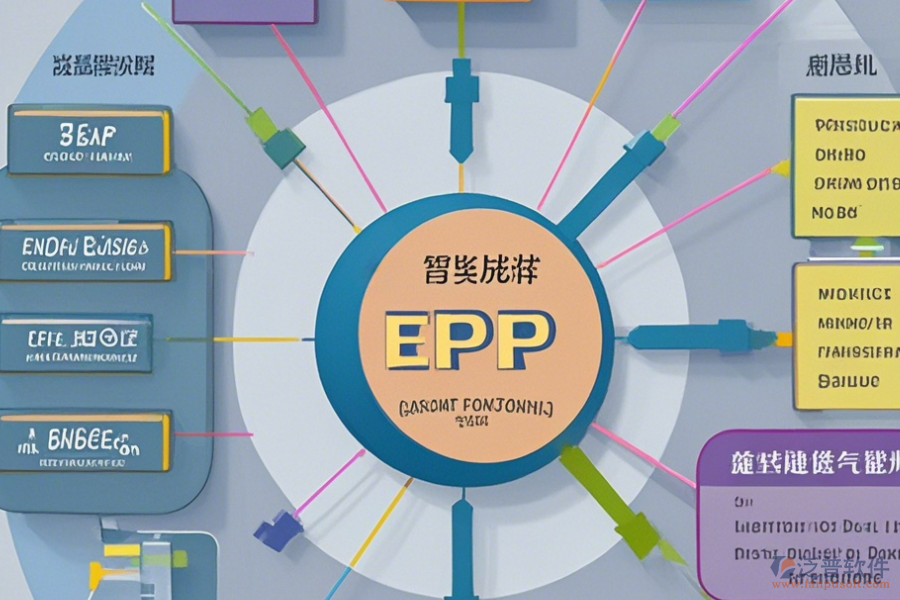 erp系統(tǒng)的功能結構的內(nèi)容
