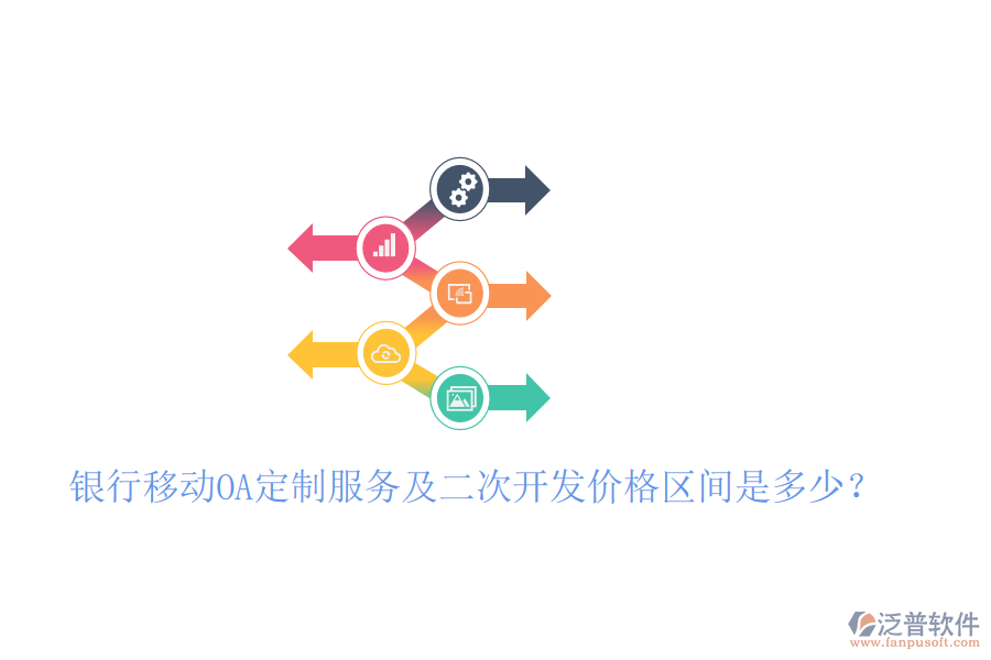  銀行移動(dòng)OA定制服務(wù)及二次開(kāi)發(fā)價(jià)格區(qū)間是多少？