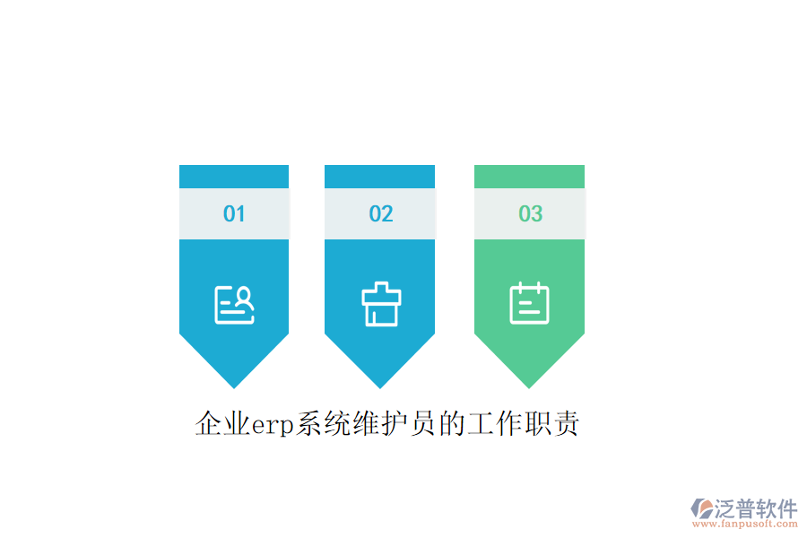 企業(yè)erp系統(tǒng)維護員的工作職責(zé)