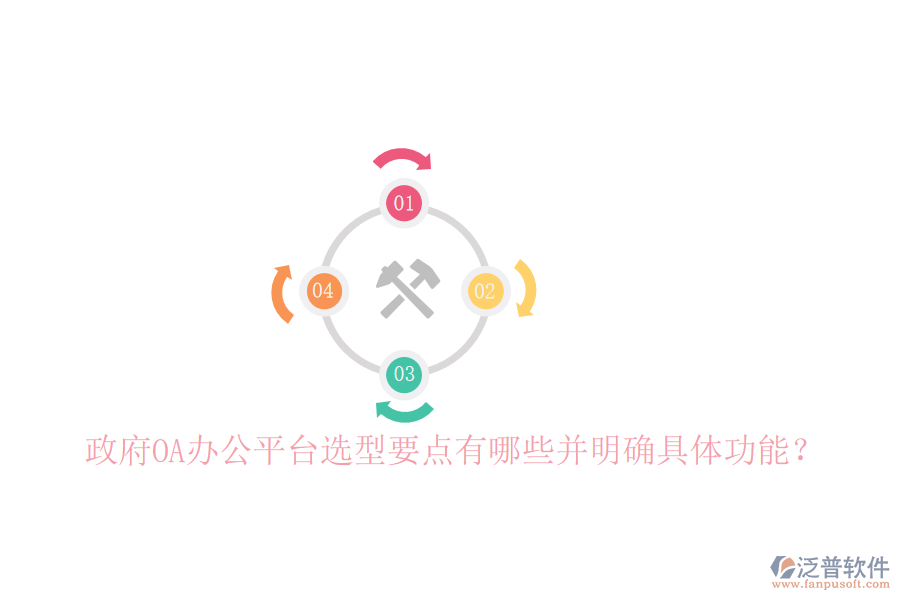  政府OA辦公平臺選型要點有哪些并明確具體功能？