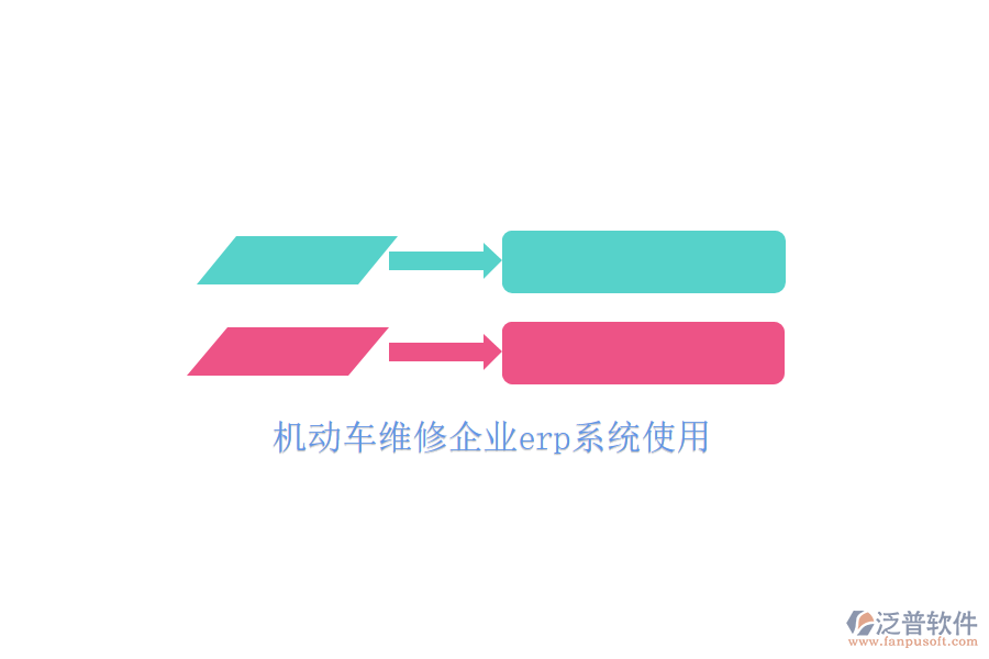 機(jī)動車維修企業(yè)erp系統(tǒng)使用