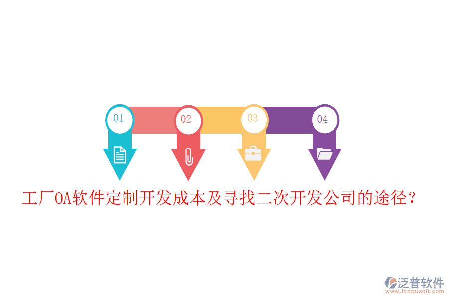  工廠OA軟件定制開發(fā)成本及尋找<a href=http://www.newsbd7.com/Implementation/kaifa/ target=_blank class=infotextkey>二次開發(fā)</a>公司的途徑？