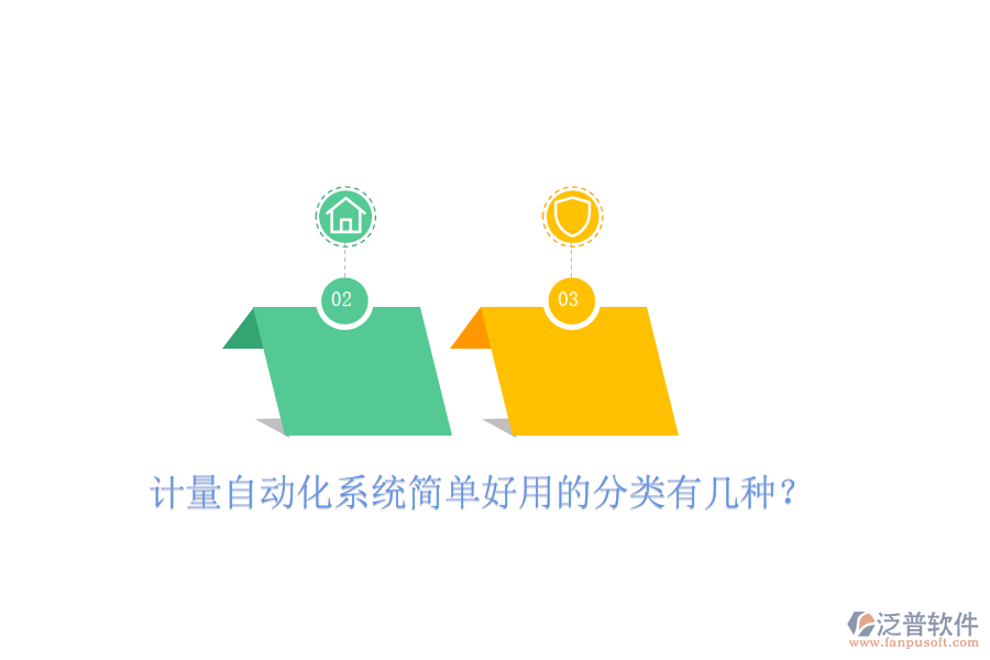  計量自動化系統(tǒng)簡單好用的分類有幾種？