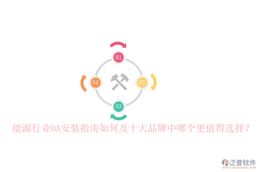  能源行業(yè)OA安裝指南如何及十大品牌中哪個(gè)更值得選擇？