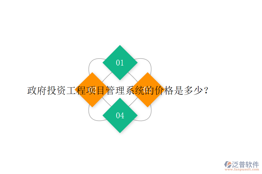 政府投資工程項(xiàng)目管理系統(tǒng)的價(jià)格是多少？