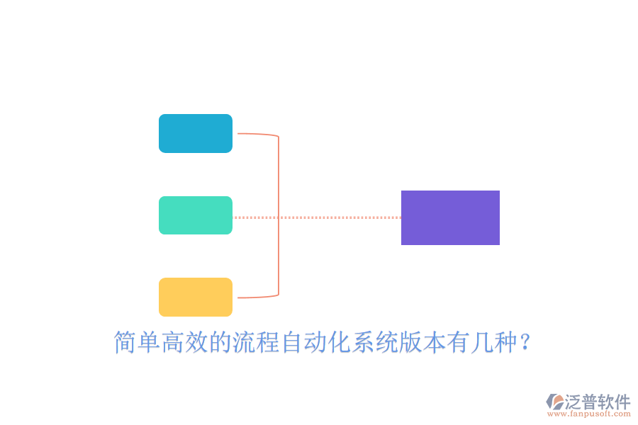  簡(jiǎn)單高效的流程自動(dòng)化系統(tǒng)版本有幾種？