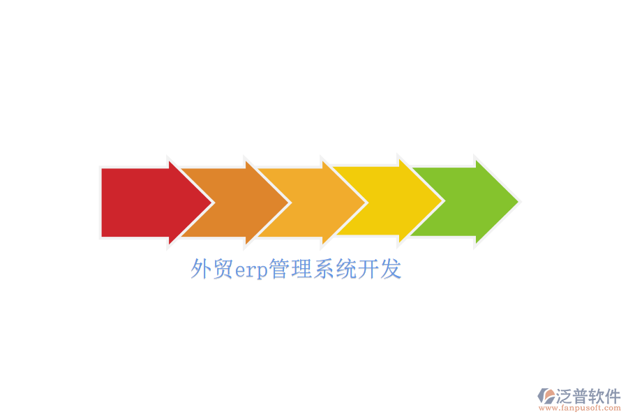 外貿(mào)erp管理系統(tǒng)開(kāi)發(fā)