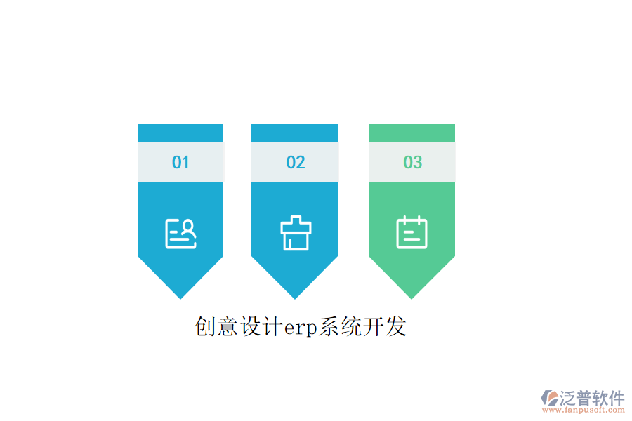 創(chuàng)意設(shè)計erp系統(tǒng)開發(fā)