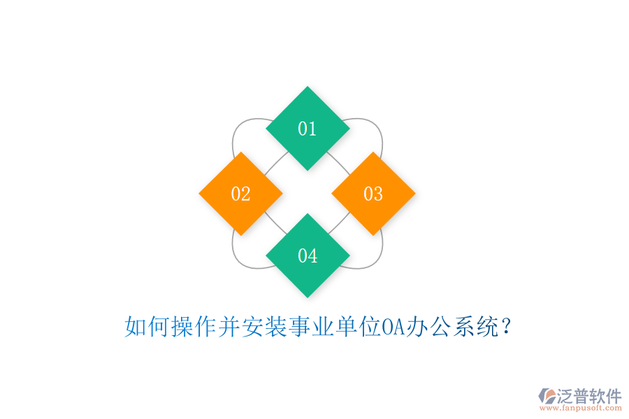  如何操作并安裝事業(yè)單位OA辦公系統(tǒng)？