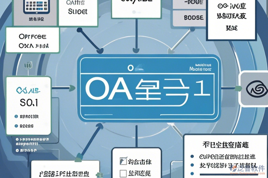 OA辦公自動(dòng)化系統(tǒng)人事管理功能與升級(jí)方案？