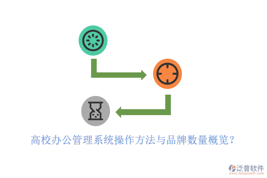  高校辦公管理系統(tǒng)操作方法與品牌數(shù)量概覽？