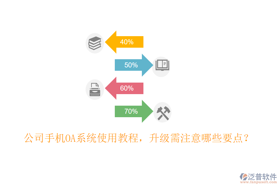  公司手機OA系統(tǒng)使用教程，升級需注意哪些要點？