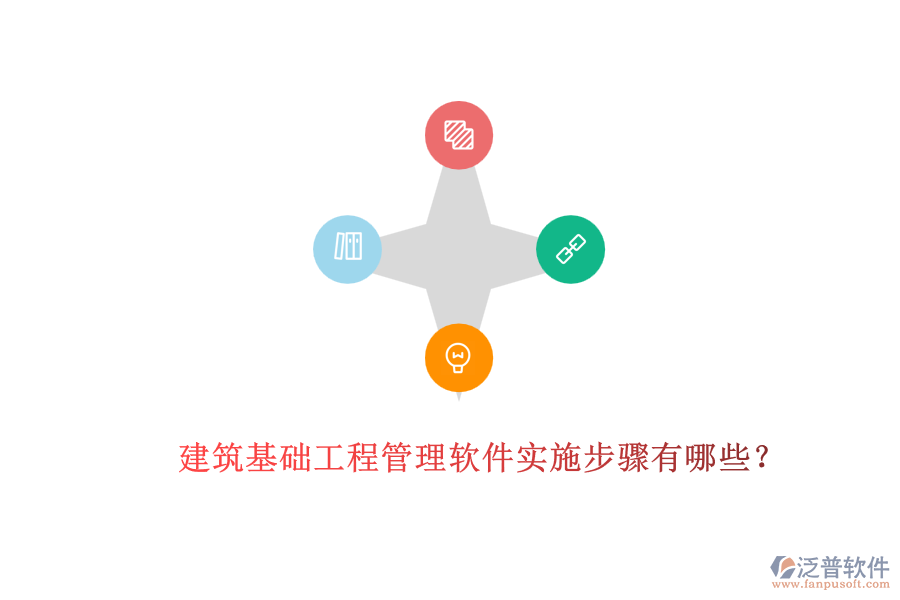 建筑基礎(chǔ)工程管理軟件實施步驟有哪些？