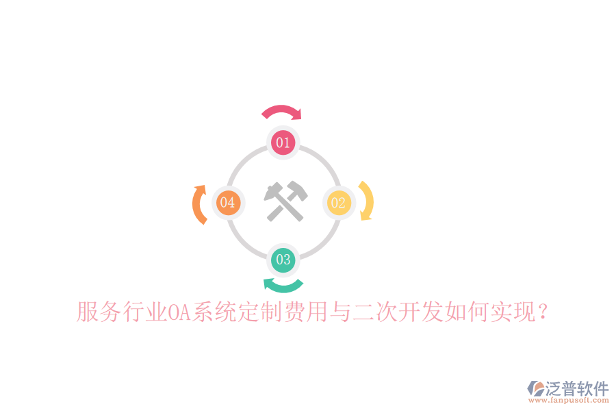  服務(wù)行業(yè)OA系統(tǒng)定制費用與二次開發(fā)如何實現(xiàn)？