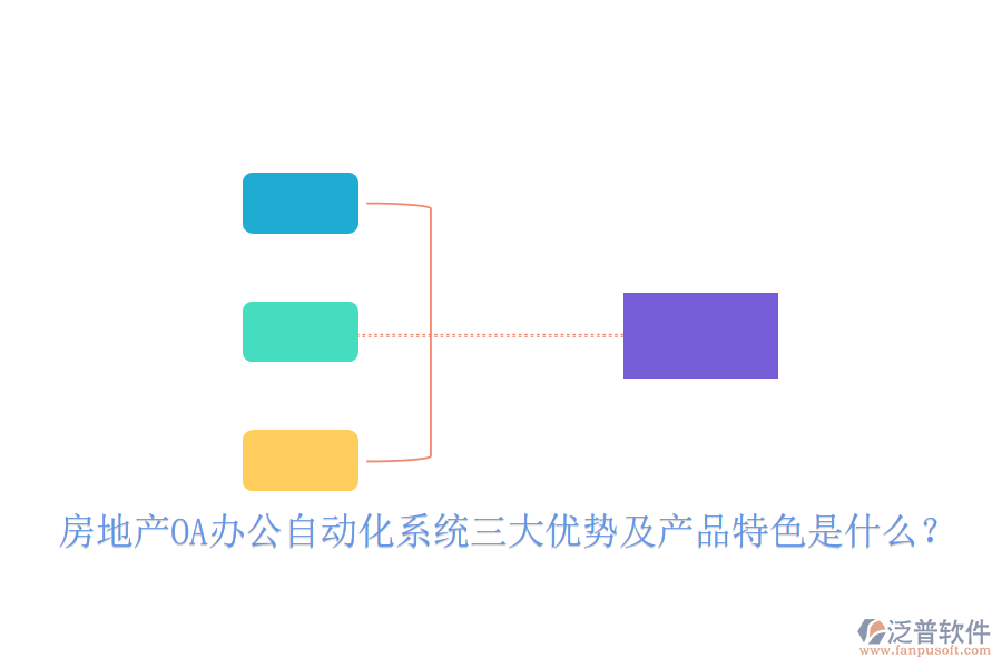  房地產(chǎn)OA辦公自動(dòng)化系統(tǒng)三大優(yōu)勢(shì)及產(chǎn)品特色是什么？
