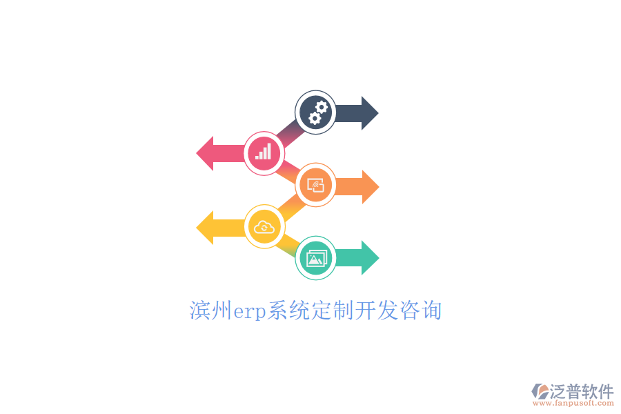 濱州erp系統(tǒng)定制開(kāi)發(fā)咨詢