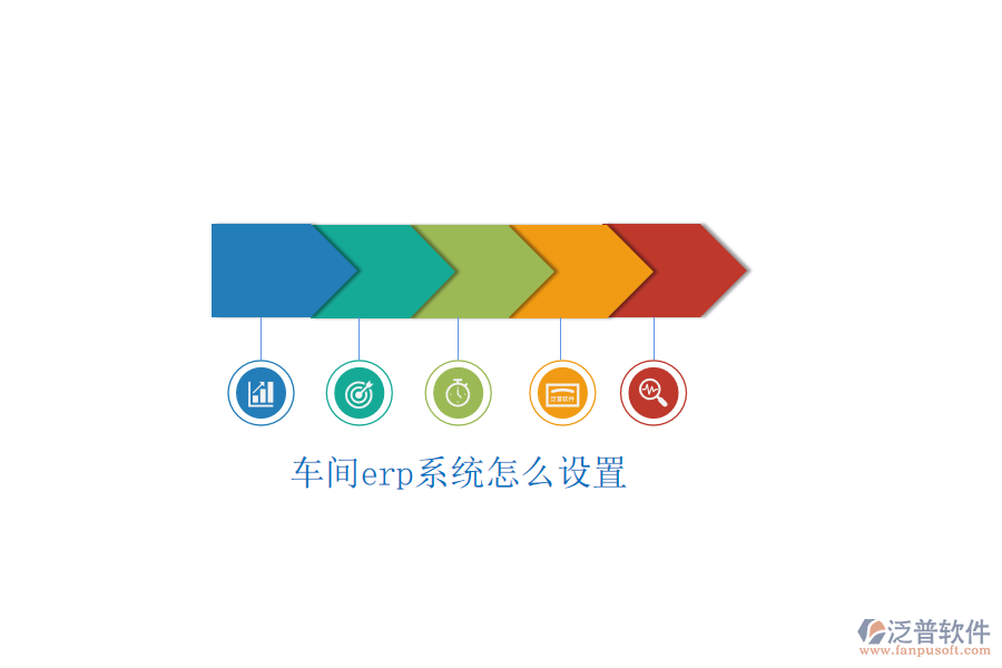 車(chē)間erp系統(tǒng)怎么設(shè)置
