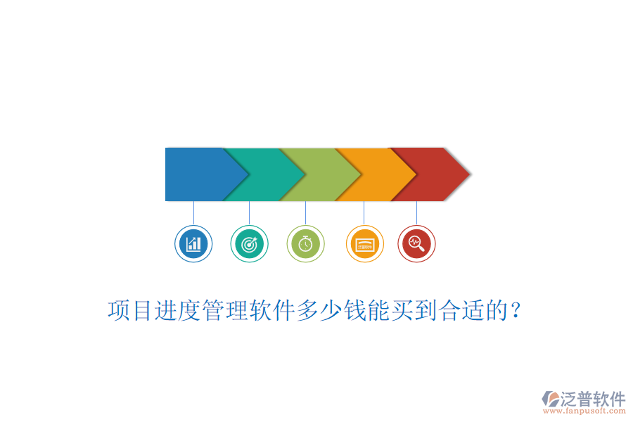 項目進度管理軟件多少錢能買到合適的？