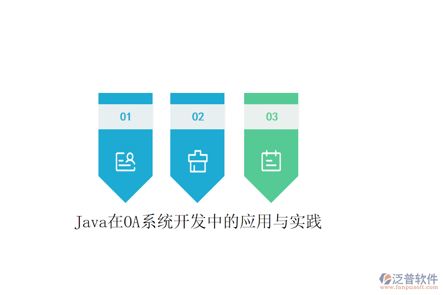  Java在OA系統(tǒng)開發(fā)中的應(yīng)用與實(shí)踐