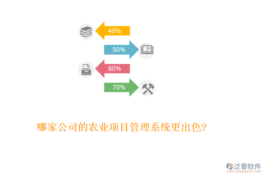 哪家公司的農(nóng)業(yè)項目管理系統(tǒng)更出色?