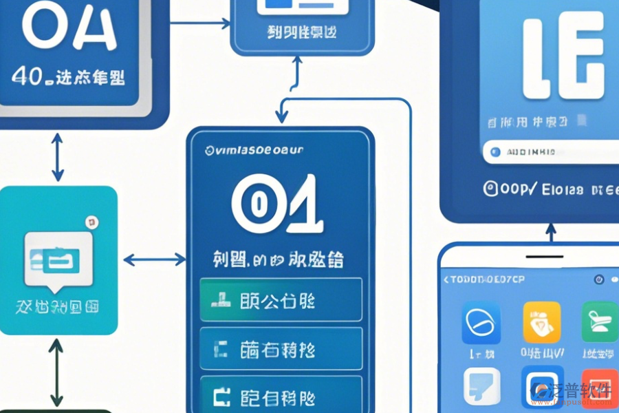 手機辦公管理軟件如何操作，求詳細使用教程？