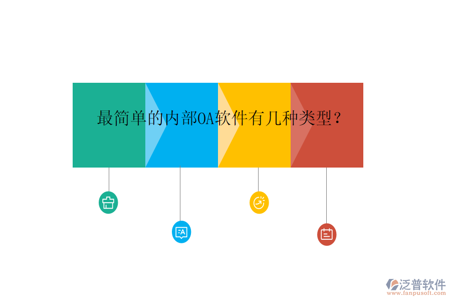  最簡單的內(nèi)部OA軟件有幾種類型？