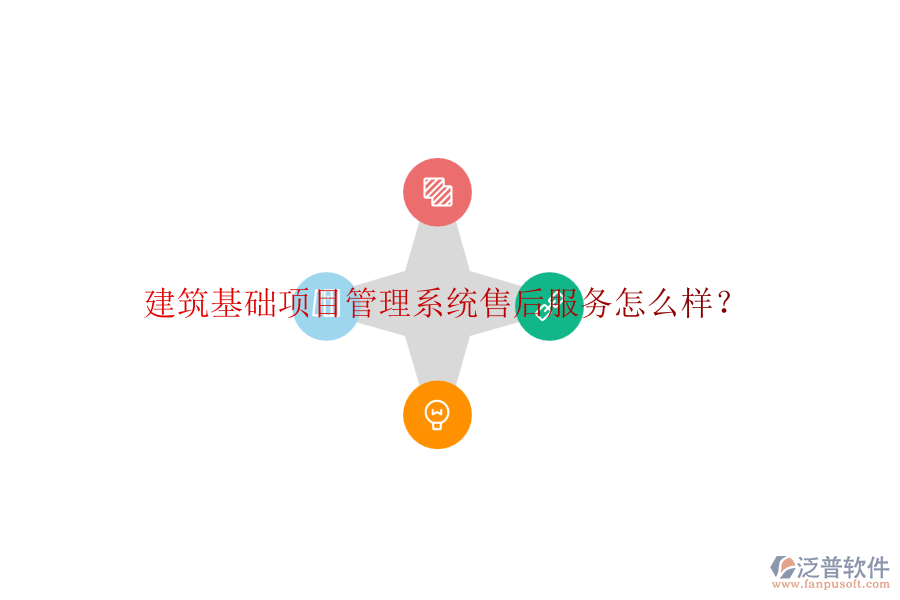 建筑基礎(chǔ)項(xiàng)目管理系統(tǒng)售后服務(wù)怎么樣？