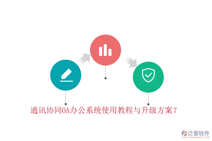  通訊協(xié)同OA辦公系統(tǒng)使用教程與升級方案？