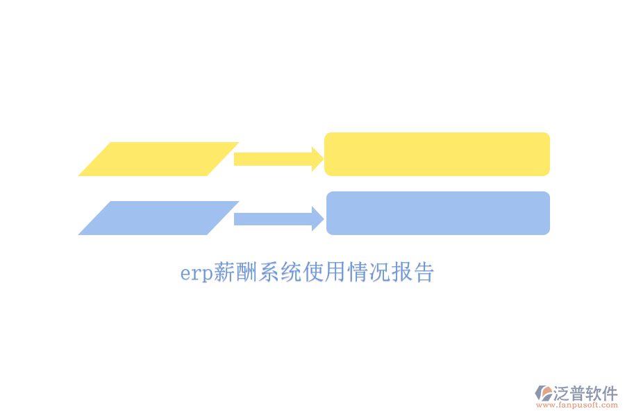 erp薪酬系統使用情況報告