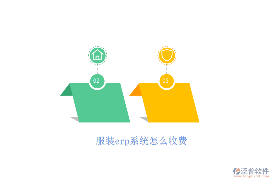 服裝erp系統(tǒng)怎么收費(fèi)