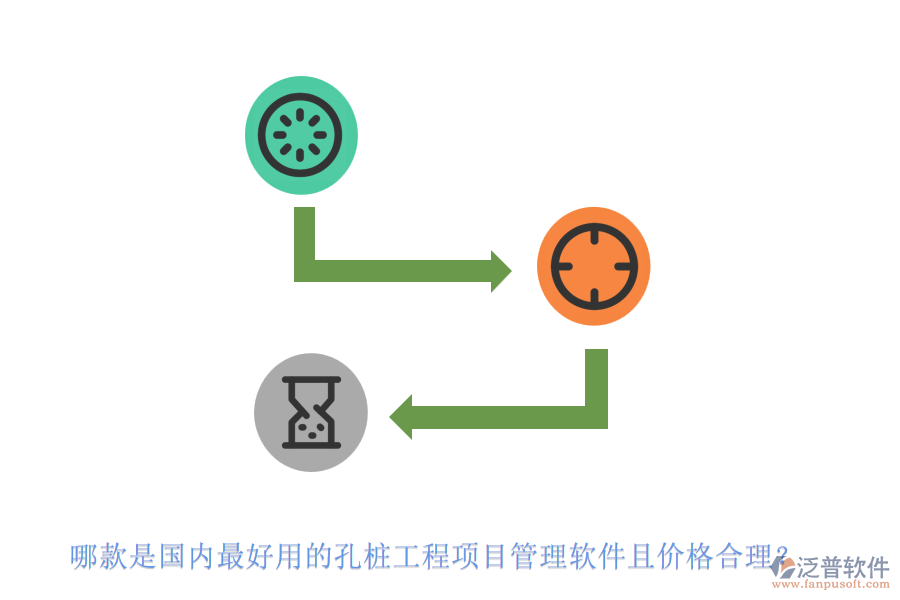 哪款是國內(nèi)最好用的孔樁工程項目管理軟件且價格合理？